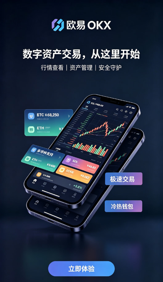 欧交易所APP交易操作界面